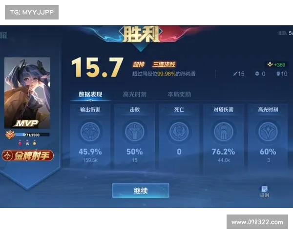 王者峡谷巅峰赛,五人组队克敌制胜全攻略 王者峡谷巅峰赛,五人组队克敌制胜全攻略